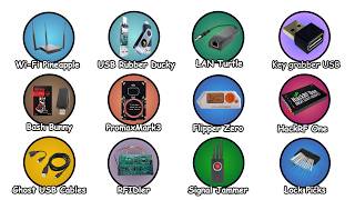 Every Dangerous Hacking Gadget Explained in 8 Minutes
