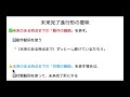 【高校英語 第25回】第2章 時制①⑥ 未来完了進行形