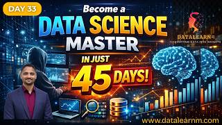 Day 33 | Logistic Regression Using Iris Dataset | Machine Learning Classification Project in Python