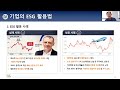 2021 경영평가 우수사례 공유회 1부