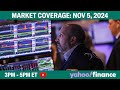 Dow, S&P 500, Nasdaq rise as Wall Street braces for election results