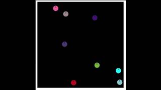 PHYSICS PROGRAMMERS: particle collision