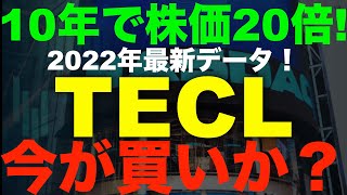 2022年最新！TECLの株価は10年で何と20倍！株価下落局面でも買いなのか？