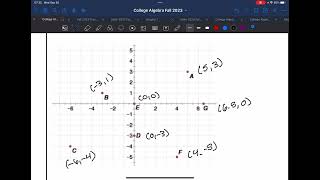 Topic 8 Function Notation Part 1