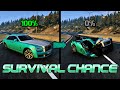 Realistic Survival Chance Crashes | BeamNG.drive