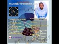 1 st ALBUM-MUKIBAYA CY'AMAHORO  Full Album.(2023)