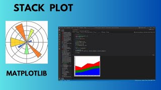 Matplotlib Tutorial: Stack Plots