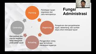 Fungsi Administrasi (Planning, Organizing, Actuating, Controlling) dalam Kesehatan