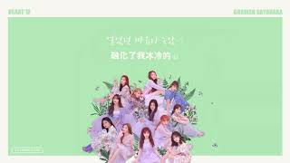 【韓繁中字】IZ*ONE - 好心情說再見(기분 좋은 안녕)