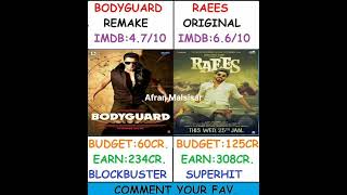 Bodyguard Vs Raees Movie | Box Office report | #shorts #ff  #viral #boxofficecollection #pathaan