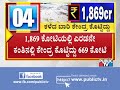 ಪ್ರಧಾನಿ ಮೋದಿ ಬಳಿ ಕೇಳೋದಕ್ಕೆ ರಾಜ್ಯ ಸರ್ಕಾರಕ್ಕೆ ಭಯನಾ.. public tv