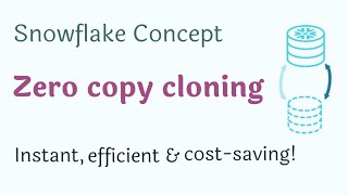❄️ Snowflake Zero Copy Cloning !