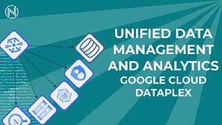 Quick Look at Data Management, Discovery, and Quality (Dataplex)