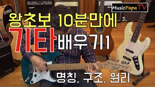 기타 배우고 싶은사람 모여라 / 왕초보 기타(guitar)기초, 구조, 명칭, 소리나는 원리