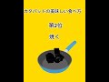 【コブレッティ】カタパッドの美味しい食べ方