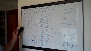 6502 Assembly Language Programming #17: Pointers to Pointers