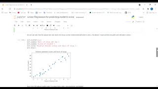 Linear Regression for predicting student's score using Python, Jupyter Notebook. Task-1 TSF