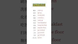 Learn Chinese for beginners - basic Chinese - Chinese vocabulary #Chinese #Study #Shorts #