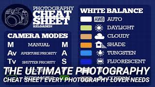 The Ultimate Photography Cheat Sheet Every Photography Lover Needs