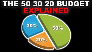 The 50 30 20 Budget Rule | Budgeting Your Money in 2021