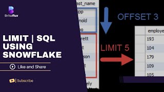 LIMIT | SQL Using Snowflake | BriteFlux