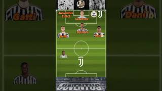 Udinese -Juventus: Probabile formazione Juventus.