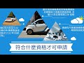 一分鐘乜乜乜 車輛維修技工自願註冊計劃