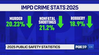 IMPD Chief touts improved public safety, decrease in crime in 2025