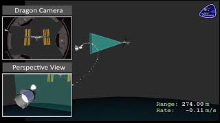 How Crew Dragon Will Approach \u0026 Dock To ISS (Short!)