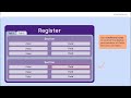 Building a register in Protecht: Designing the register.