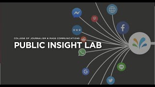 Session Two: Explorer Quick Search | Exploring and harvesting social media data with Sprinklr