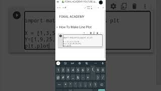 How To Make Line Plot Python, Using Matplotlib ,#python #pythonforbeginners