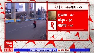 Mumbai AQI : मुंबईच्या हवेची गुणवत्ता समाधानकारक, एक्यूआय 55