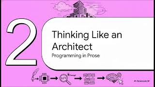 You Suck at Prompting AI (Here is the Architect's Secret)