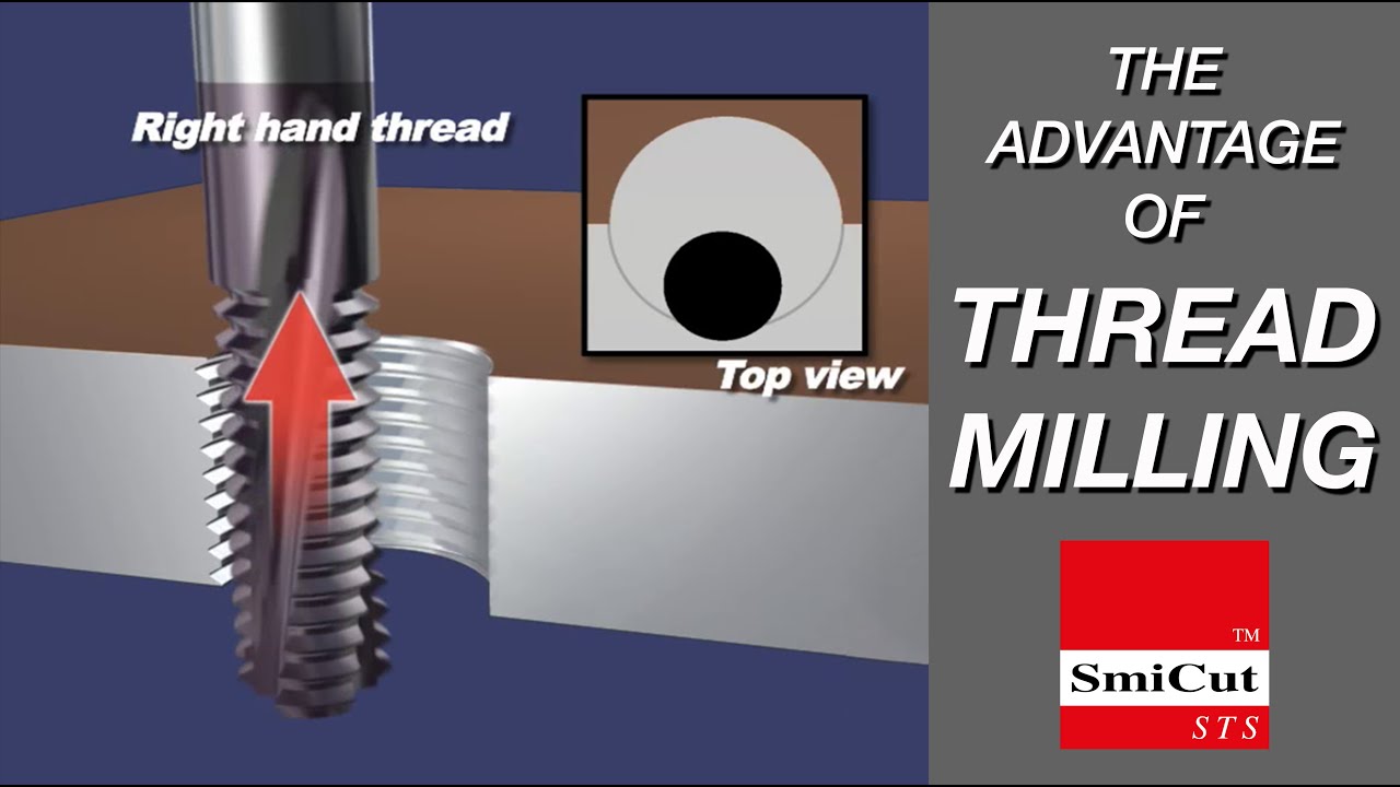 The Advantage Of Thread Milling Youtube