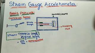 Strain Gauge Accelerometer