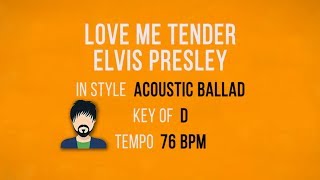 Love Me Tender - Karaoke Backing Track