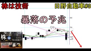 株は技術　大きな陰線で下落後の反発上昇→再度下落するとみて空売り　ショットガン投資法　日野自動車　〔第1119回〕