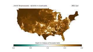 Analyzing the National Water Model with Xarray, Dask, and Coiled