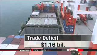 AlgosysFx Forex News Desk: Japan's current account surplus continues