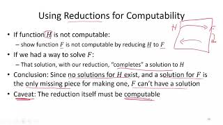 CS 3102 Week 11 | Polynomial Time Reductions