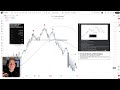 préparons ensemble notre mois de trading pour février 2025 analyse