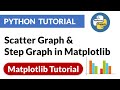 Scatter Graph & Step Graph in Matplotlib | Matplotlib Python Tutorial | PyPower