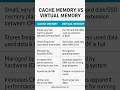 What is Cache memory| What is virtual memory easy explanation| Cache memory Vs Virtual memory