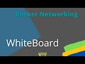 Docker Network Types WhiteBoard