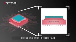 Thermal Pad(KR)