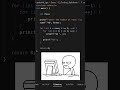 How to compile C code using gcc