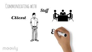 TR Process- Planning