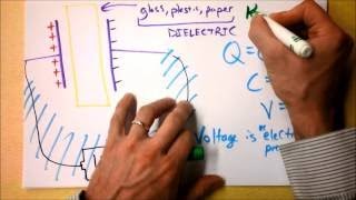 Dielectrics in Capacitors and Otherwise | Doc Physics