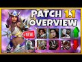 SKYLAR, Halloween MAP, New ITEMS, DROPS & More! V1.1 UPDATE | Predecessor Patch Overview